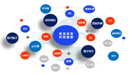 2024深圳應急展新聞發布會順利召開，人工智能公共數據平臺成焦點
