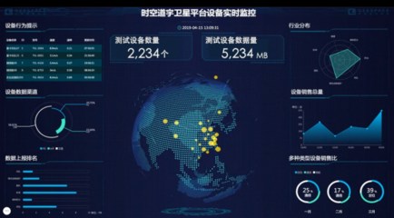 吉利控股雙星首發(fā)在即，人工智能公共數(shù)據(jù)平臺(tái)助力智慧航天新紀(jì)元